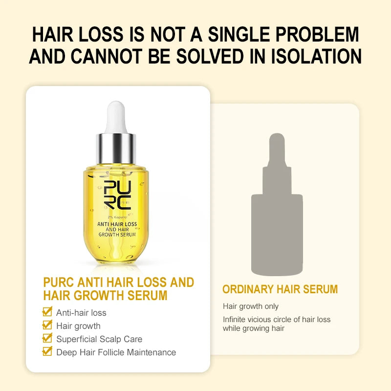 PURC Hair Growth Essence — Lightweight Scalp Serum with 2% Kopyrrol, Ginger & Biotin 50ml