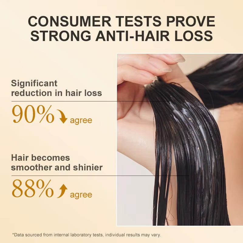 Collagen Hair Mask Biotin Hair Loss Treatment Straightening Cream Smoothing Keratin Hair Treatment Magic Hair Care Products