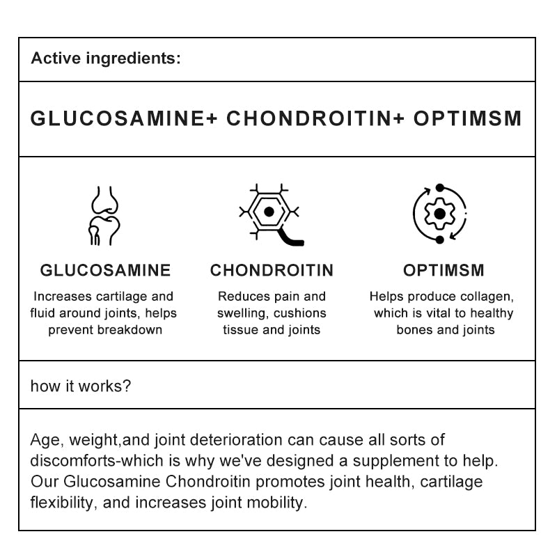 Alxfresh Glucosamine Chondroitin MSM with Turmeric & Vitamin D – Joint Support, Bone Health, Mobility & Calcium Absorption Supplement