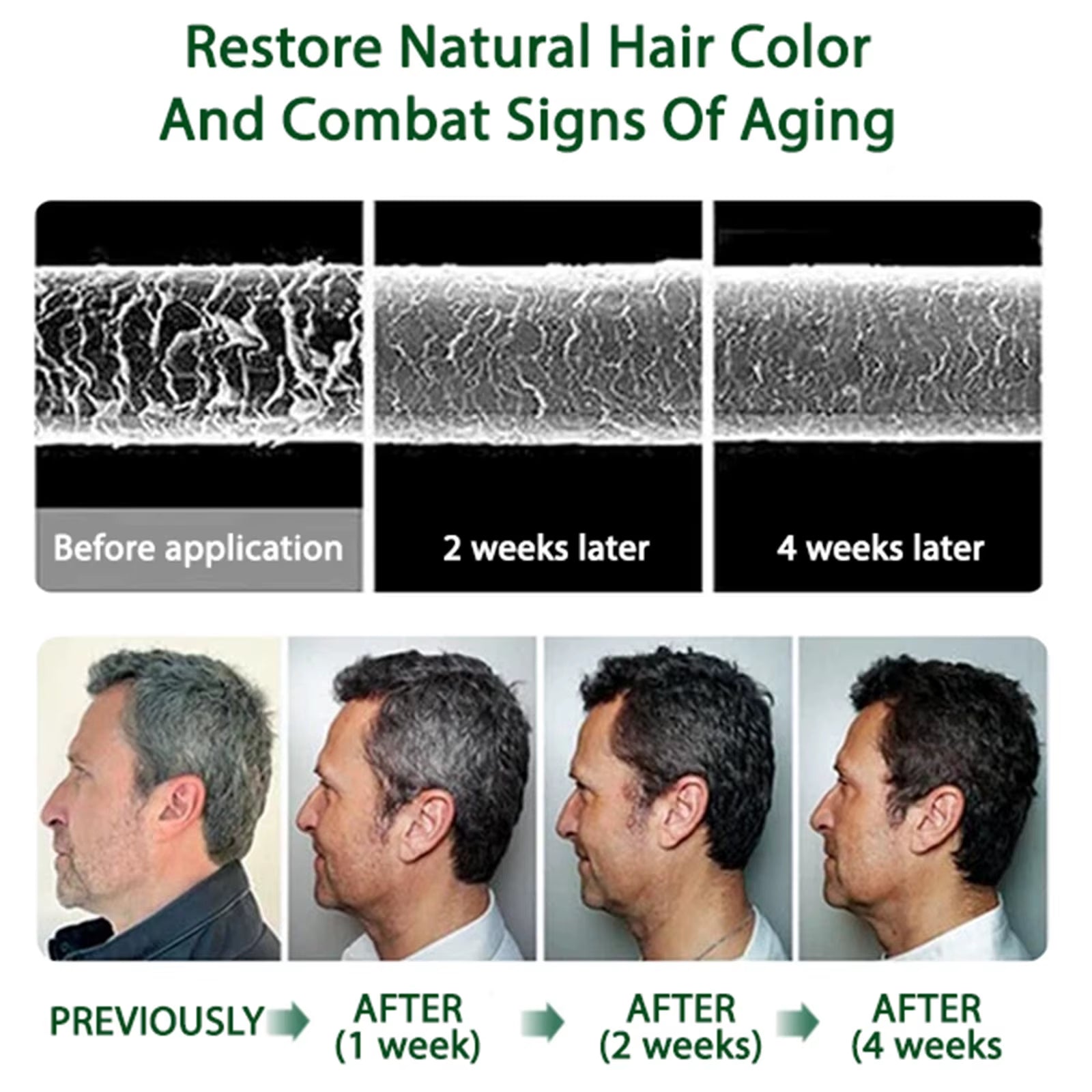 Gray White Hair Treatment Spray White to Black Natural Blackening Reduce Gray Hair Scalp Nourishing Repair Hair Darkening Spray