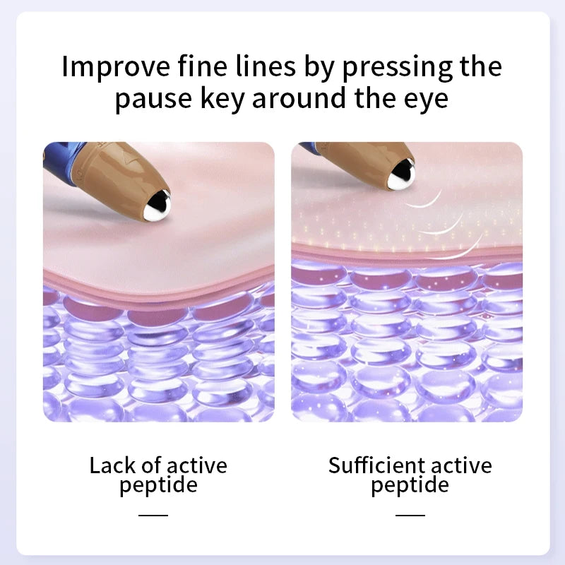 Anti- Wrinkle Eye Cream with Roller Ball Quick Drying Hydrating Hyaluronic Acid Refreshing Eye Serum Fades Fine Line