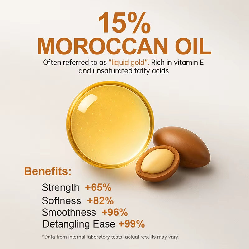 Morocco Argan Oil Shampoo Conditioner Set Amino Acid Keratin Smoothing Repair Damaged Hair Treatment Sulfate-Free Hair Care