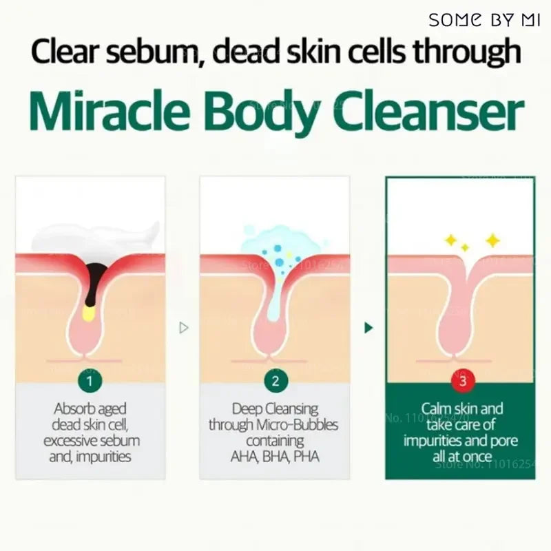 AHA BHA PHA 30 Days Miracle Acne Clear Body Cleanser Skin Soothing Exfoliating Effect Acne Pore Care Purifying Korean Skin Care