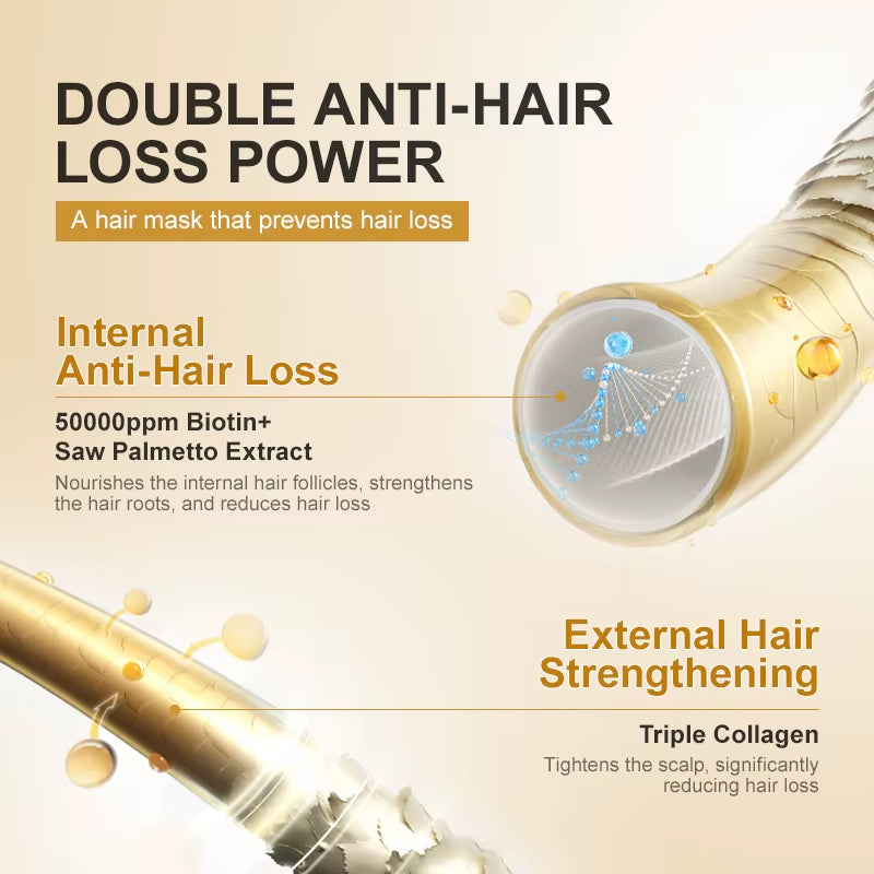 Collagen Hair Mask Biotin Hair Loss Treatment Straightening Cream Smoothing Keratin Hair Treatment Magic Hair Care Products