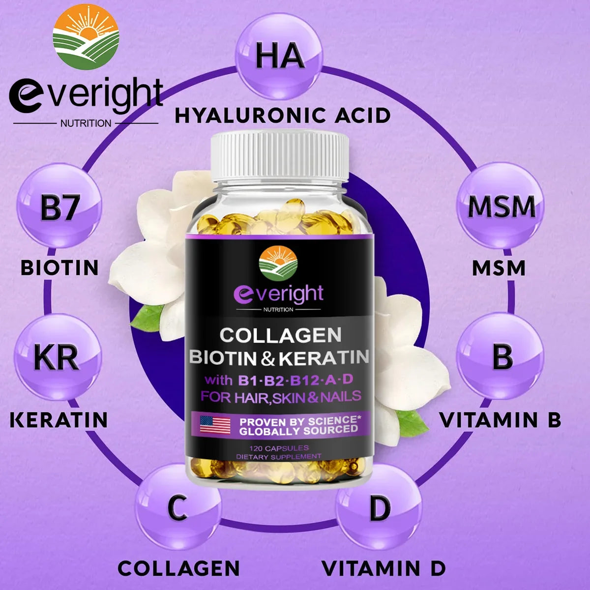 XMSJ Biotin Collagen Keratin & Hyaluronic Acid Capsules – Daily Hair, Skin & Nail Support