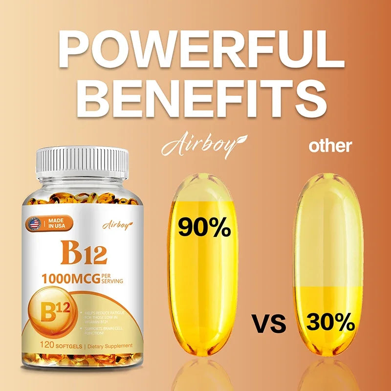 XEMENRY Vitamin B12 Capsules – Daily Energy, Brain & Nervous System Support Supplement