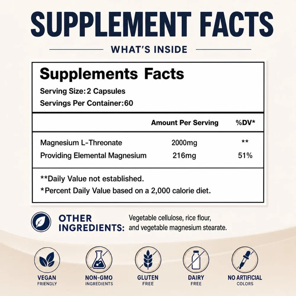 Magnesium L-Threonate Capsules – Magnesium Supplement, 120 Vegan Capsules