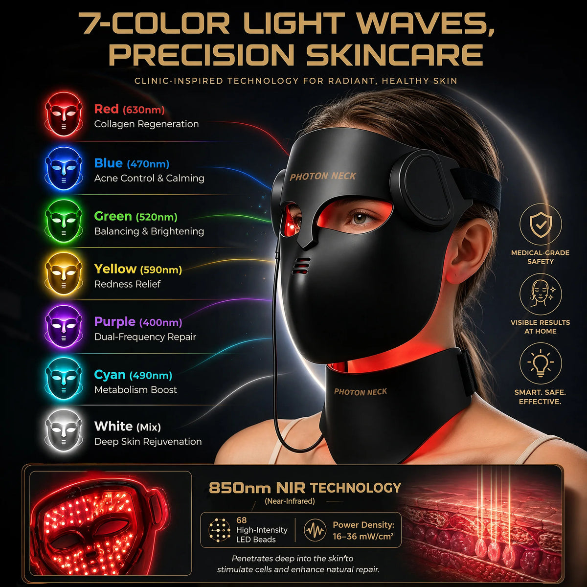 LED Red Light Therapy Face & Neck Mask – 8-Color Silicone Facial Skincare Device