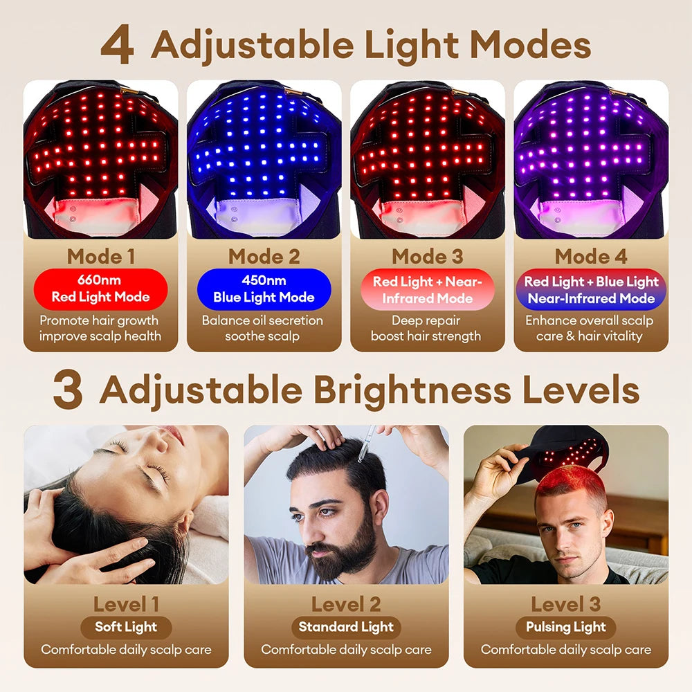 Red Light Hair Growth Cap – 56 LED Red, Blue & Near-Infrared Scalp Care Device
