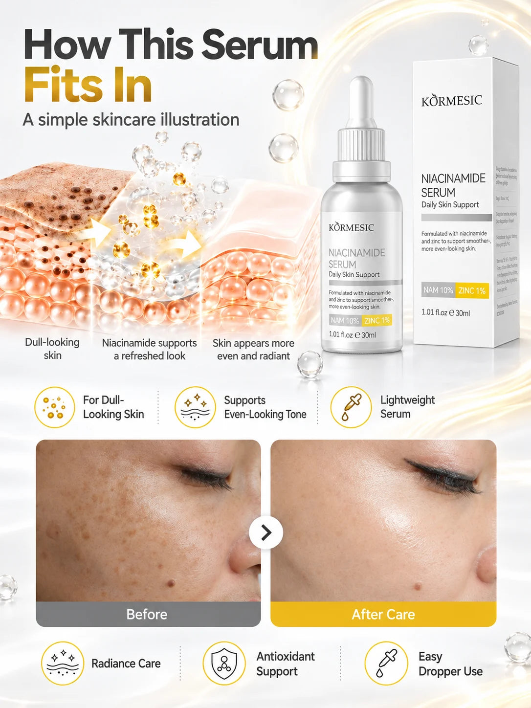 Niacinamide 10% + Zinc 1% Facial Serum 30ml – Hydrating Skincare for a Smoother, More Even-Looking Complexion