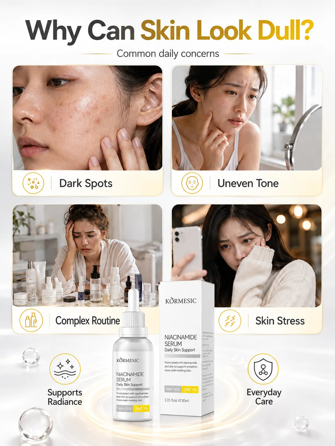 Niacinamide 10% + Zinc 1% Facial Serum 30ml – Hydrating Skincare for a Smoother, More Even-Looking Complexion