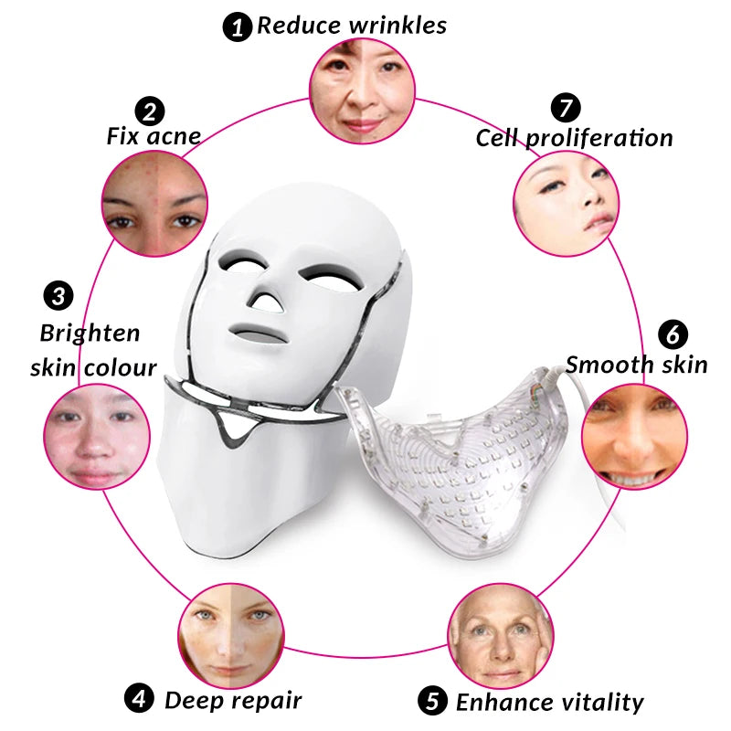 7-Color LED Face & Neck Therapy Mask – 192 LEDs, Facial Skincare Device