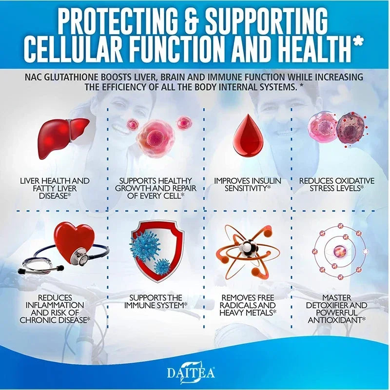 DAITEA NAC + Glutathione Capsules – Antioxidant & Daily Cellular Wellness Supplement