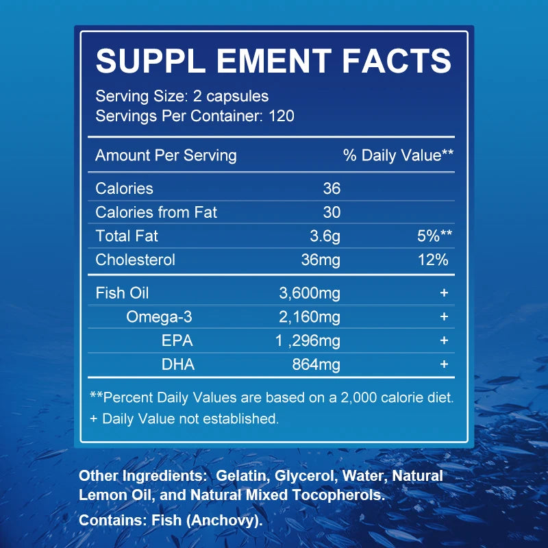 ALXFRESH Wild Caught Omega-3 Fish Oil Softgels – High EPA & DHA Daily Dietary Supplement