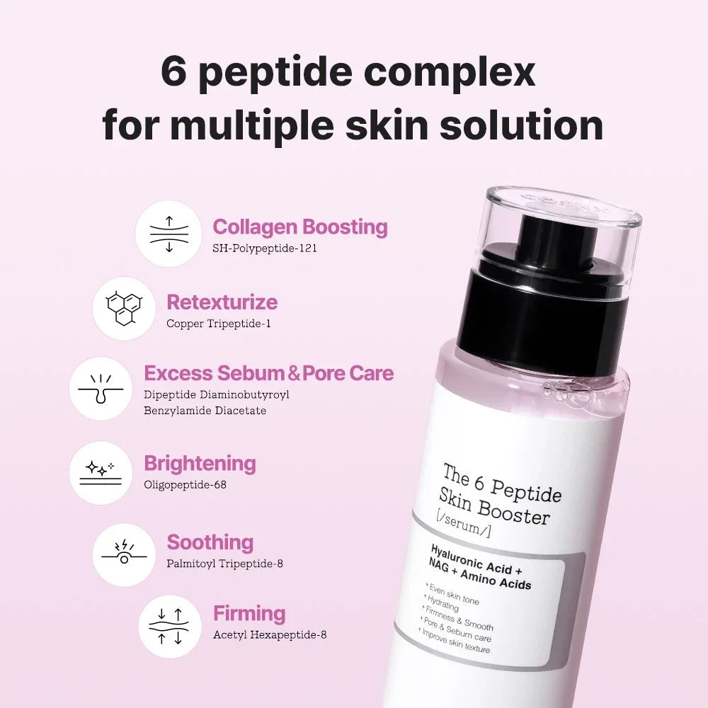 6-Peptide Booster Facial Serum – Hydrating Essence with Niacinamide & Hyaluronic Acid