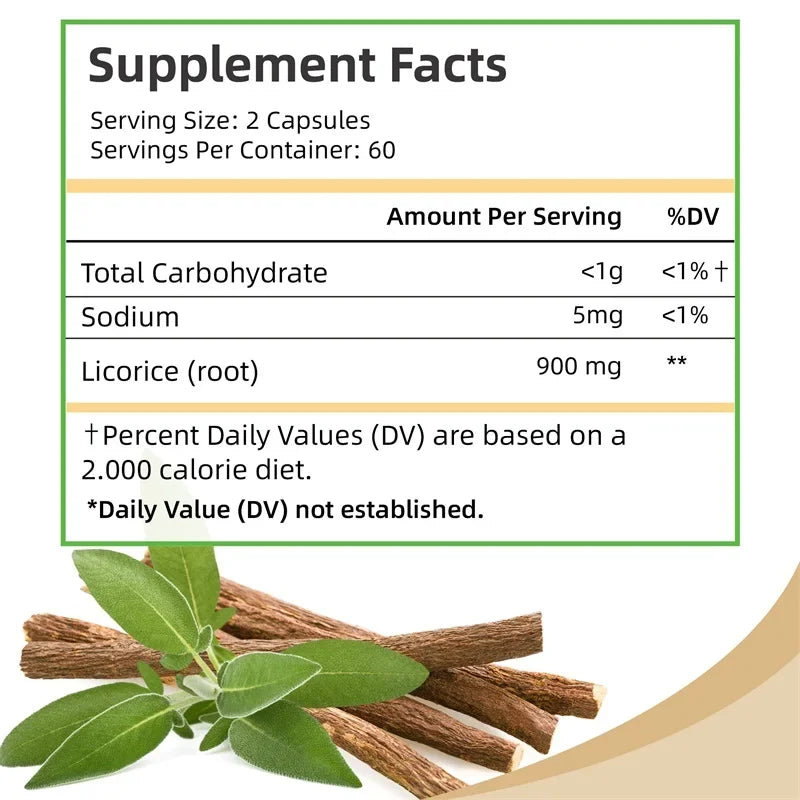 PSLALAE Licorice Root Capsules – Daily Digestive, Antioxidant & Heart Health Support