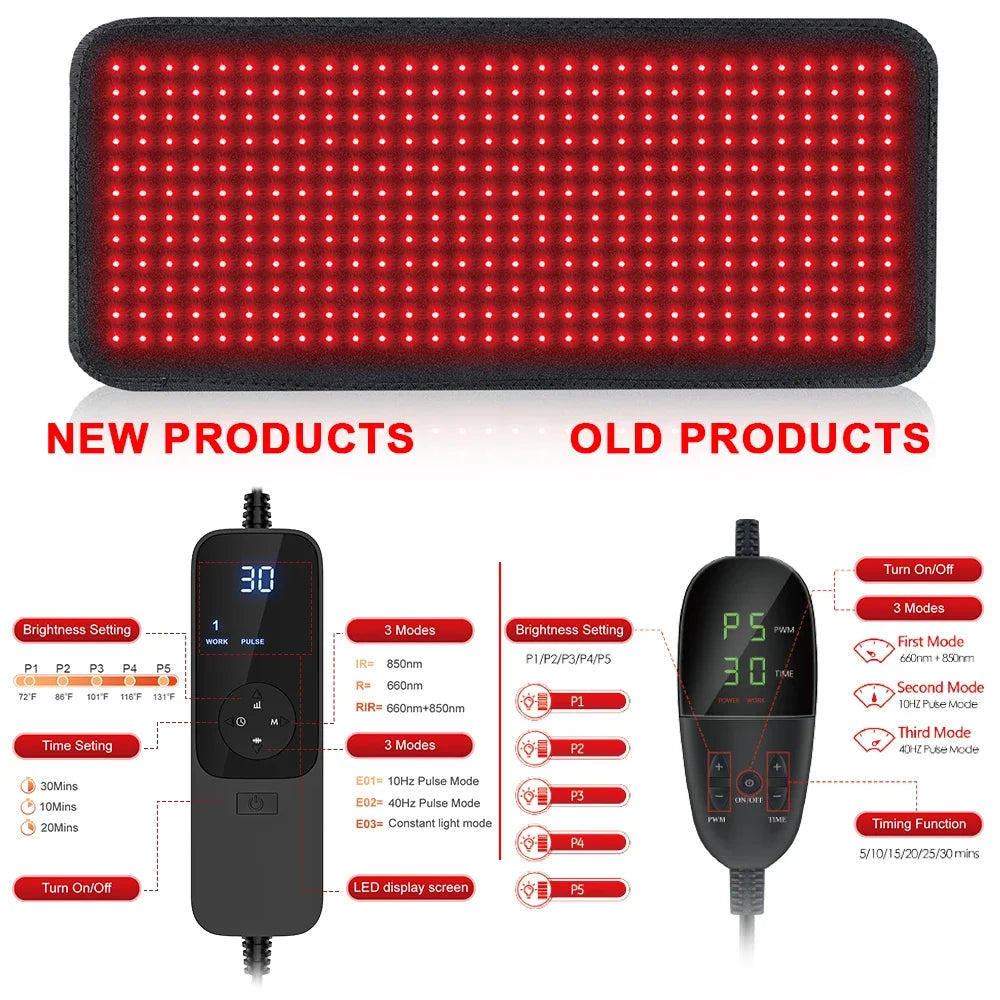 Red & Near-Infrared Light Therapy Heating Pad – 850nm Body Relaxation Cushion