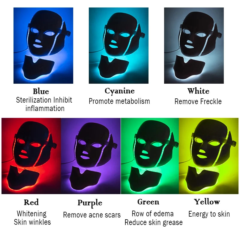 7-Color LED Face & Neck Therapy Mask – 192 LEDs, Facial Skincare Device