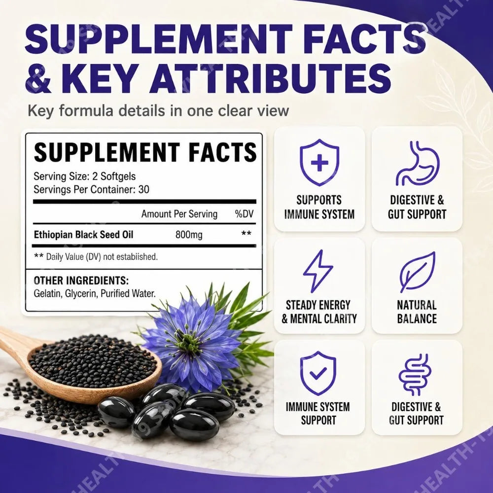 Ethiopian Black Seed Oil Softgels 800mg – 4.64% Thymoquinone, 60 Softgels
