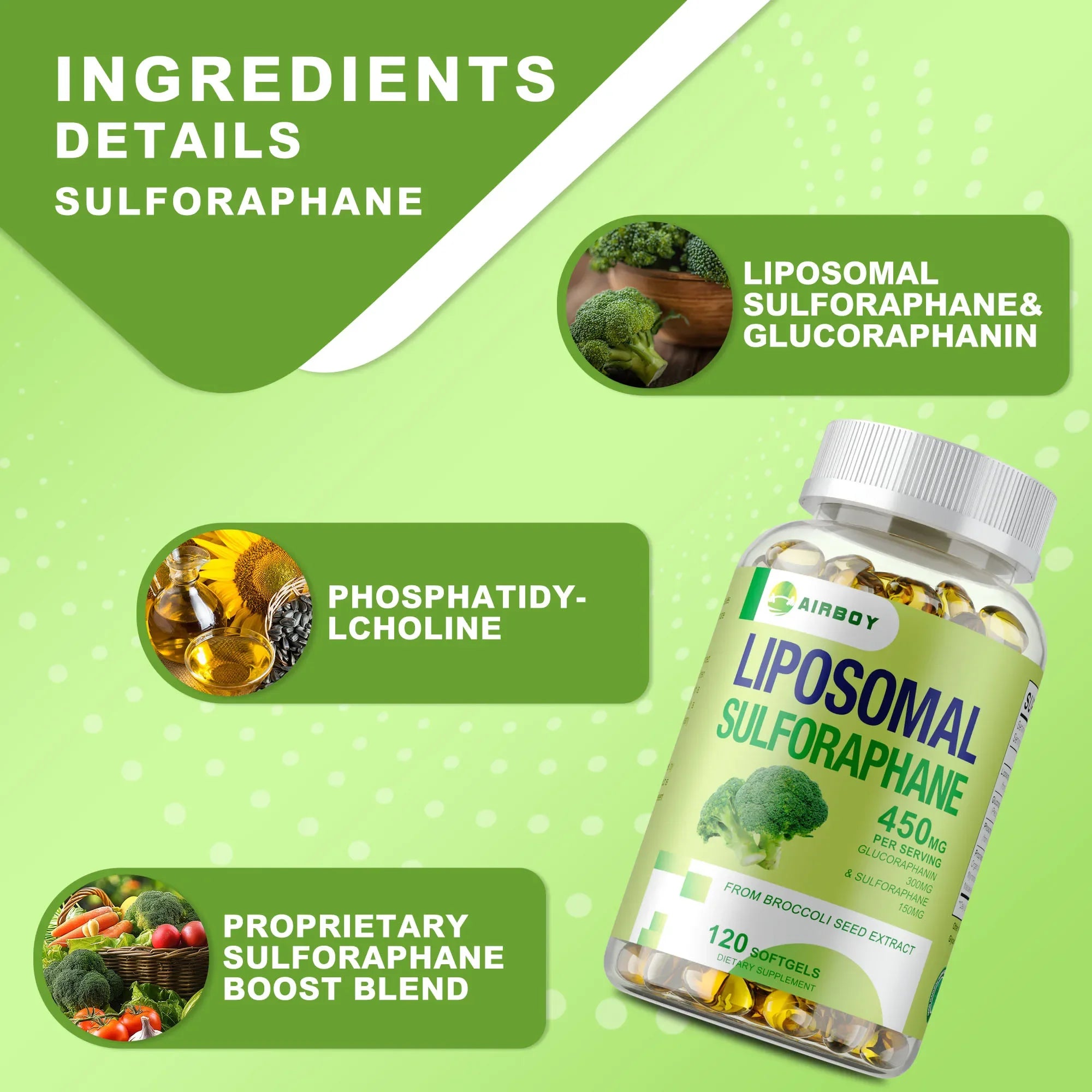 Liposomal Sulforaphane Supplement with Broccoli Seed Extract & Myrosinase – Antioxidant Support for Liver, Brain, Heart, Immune & Cellular Health