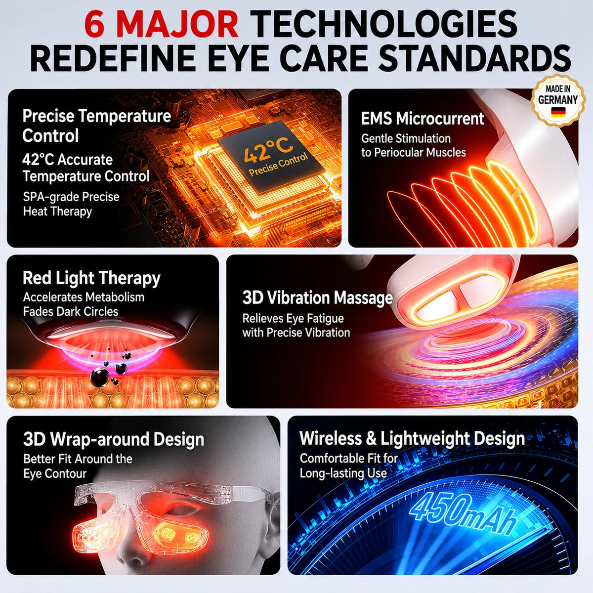 Electric Eye Massager – LED Light, Ionic Care & Vibration Massage Device