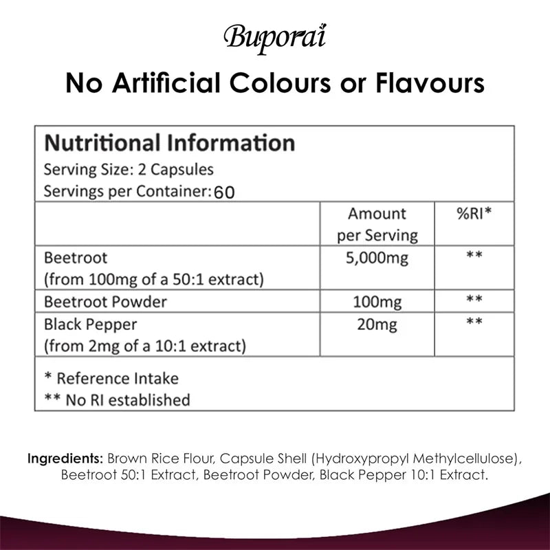 PSLALAE Beetroot 5000mg Capsules – Nitric Oxide, Circulation, Heart Health & Energy Support Supplement