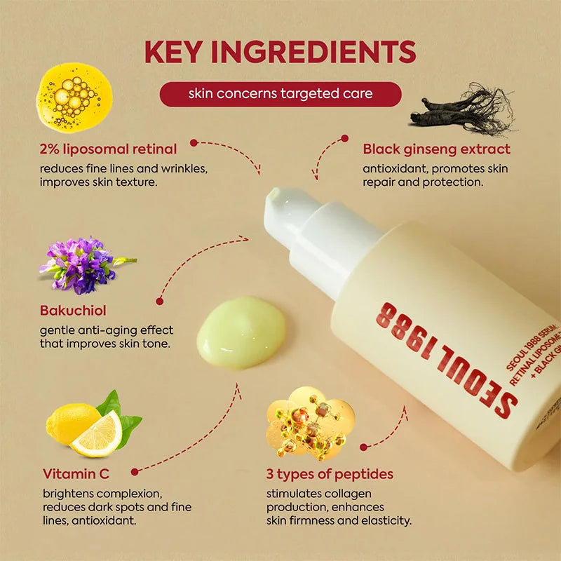 Korean 1988 Retinal Eye Cream & Face Serum – Retinol, Niacinamide, Black Ginseng & Peptides