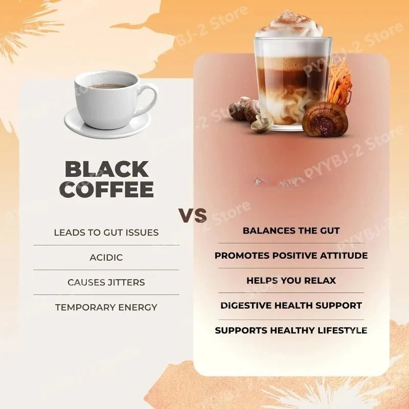 Organic Mushroom Coffee Powder with 6 Mushroom Extracts & MCT Oil – Smooth Daily Coffee Blend, 180g