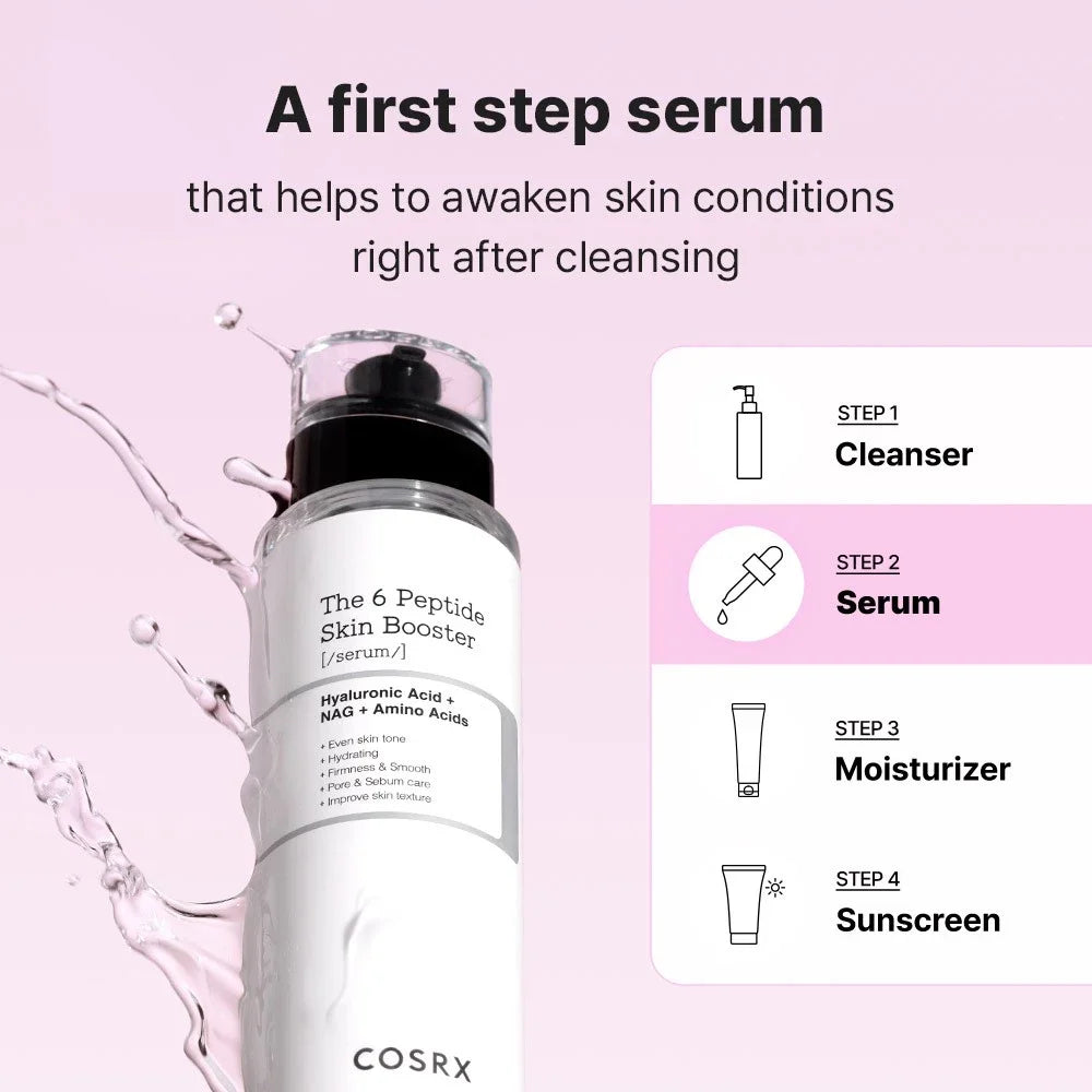 6-Peptide Booster Facial Serum – Hydrating Essence with Niacinamide & Hyaluronic Acid