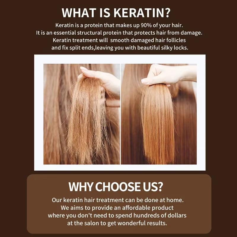 Brazilian Keratin Hair Treatment Straightening Smoothing for Deep Curly Hair Treatment Professional Hair Care Products PURE